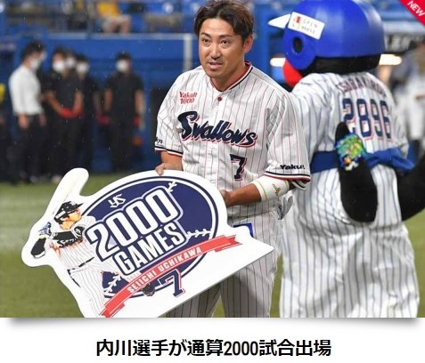 内川2000試合出場記録表彰